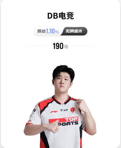 罗斯：凯莱布·威尔逊认为自己是最强的球员 我尊重他的想法